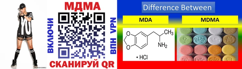 где купить наркотик  mega ТОР  МДМА кристаллы  Серпухов 